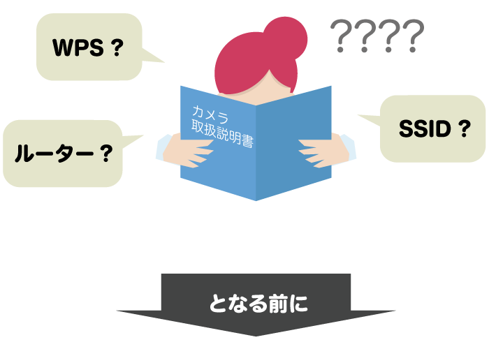 次々でてくる謎の単語