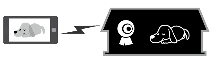 真っ暗な部屋でも、ちゃんとみたいなら暗視機能がついているもの